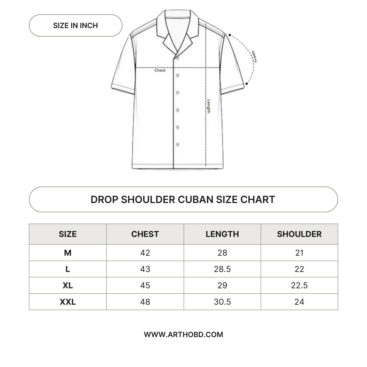 Cuban  chart