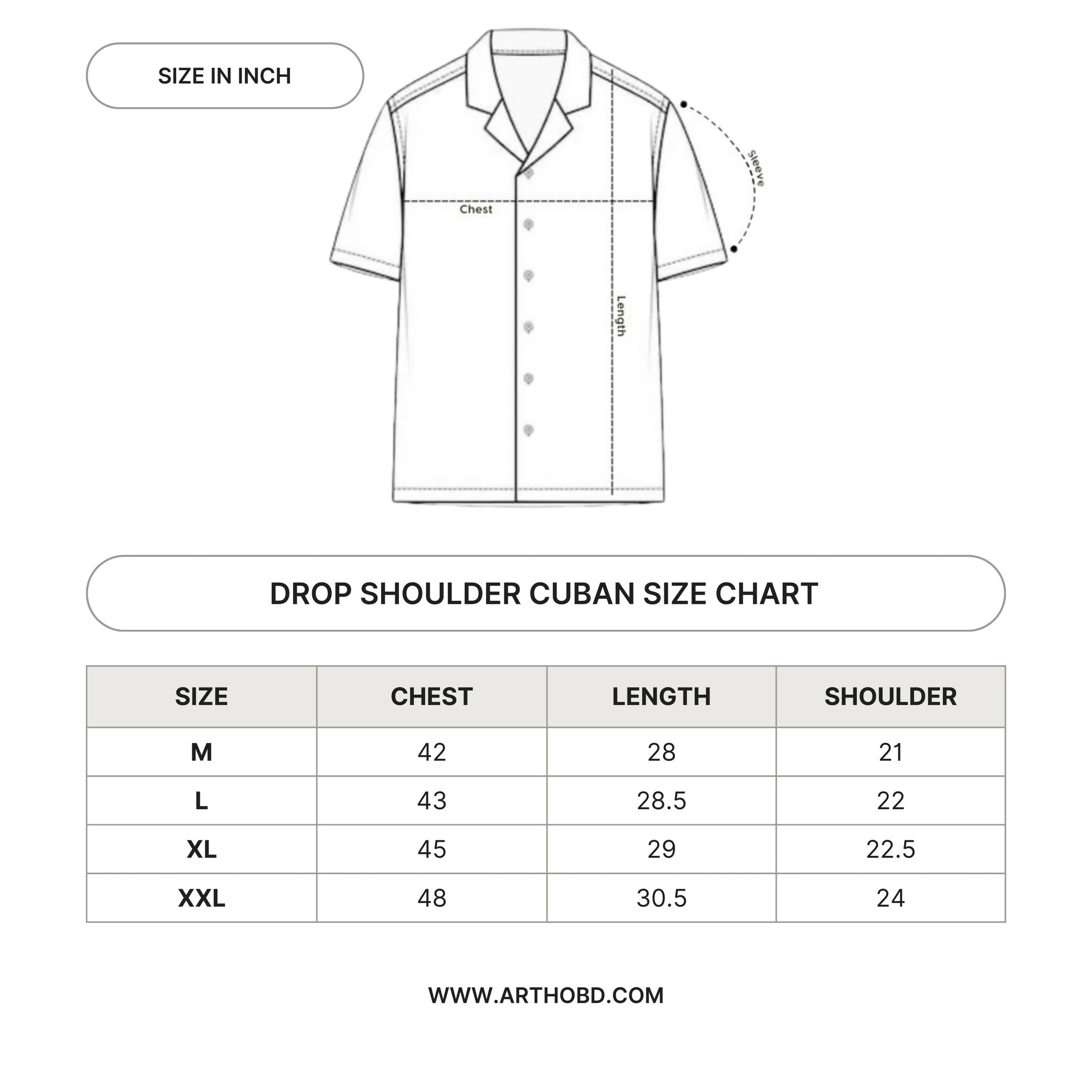 Cuban  chart