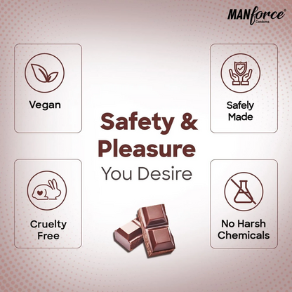 Manforce Wild Chocolate Flavor Condoms - 10 Pcs X 2 Pack (India)