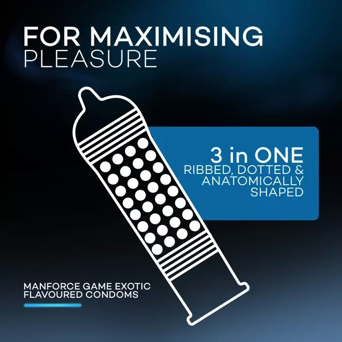 Manforce Game Exotic Flavoured Full Box Condoms - 3 Pcs in 12 Pack (India)