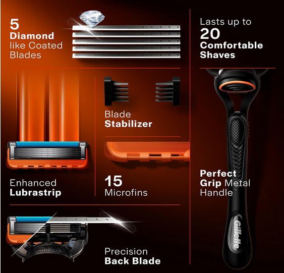 Screenshot 2025-08-21 at 21-21-06 Gillette Fusion5 Men's Razor Blade Refills Pack of 6 Buy Online at Best Price in Egypt - Souq is now Amazon.eg
