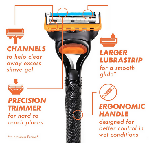 Screenshot 2025-08-17 at 20-29-25 Amazon.com Gillette Fusion5 Razor for Men Handle 2 Razor Blade Refills Beauty & Personal Care