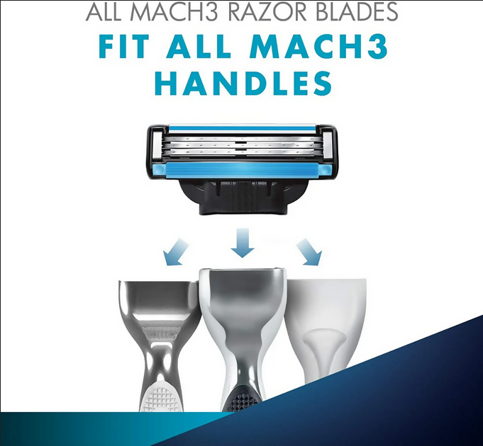 Gillette Mach 3 Turbo Shaving Cartridges – 6s Pack